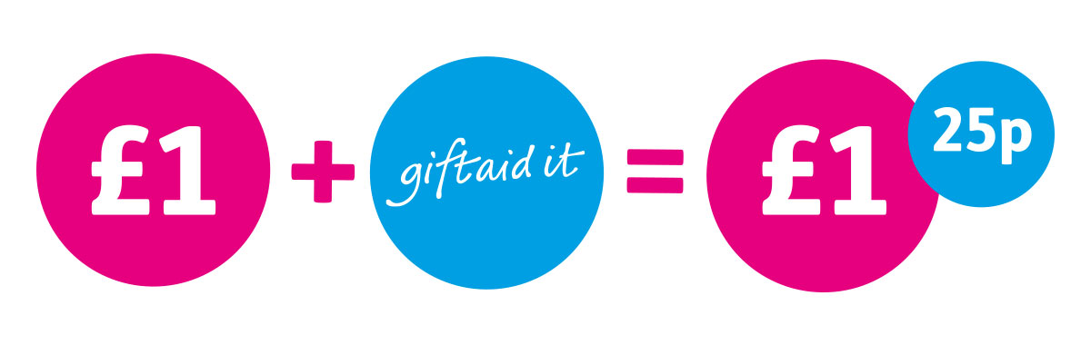 Gift Aid Graphic